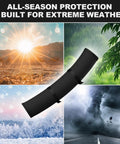 Three Layer HVAC Copper Pipe Insulation Cover for Outdoor AC Lines and Electrical Cables 72x10.2 Inches Black against weather backdrop