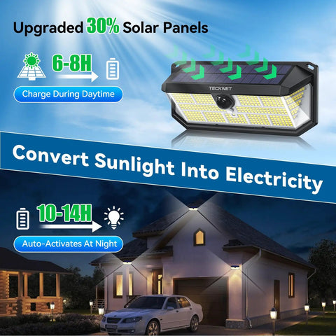 Premium Outdoor Solar Lights Featuring 495 Hella Bright Led Bulbs With Intelligent Motion Detection Rock Solid Weatherproof Construction For Backyard Yard Security Glow