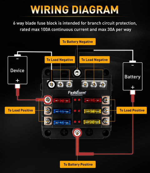 Wiring diagram of Pro Level 6 Way Fuse Block With Rugged Waterproof Build And Snappy Led Alerts, showing connections and fuse placements.