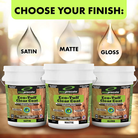 Premium Water Base Polyurethane Clear Coating In A Clean Matte Look For Indoor Wood Floors Counters And Concrete Offers Hella Tough Non Yellowing Protection Comes Packed In A Ready Pour Five Gallon Tub Perfect For Fast Home Revamps options shown in eco-tuff clear coat containers for satin, matte, and gloss finishes.