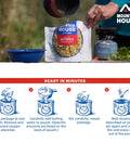 Hand pouring water into 3 Day Freeze Dried Emergency Food Supply Kit 18 Servings Delivers 1706 Calories Per Day For 72 Hours pouch