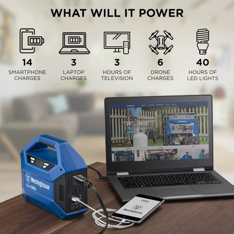 Go-To Portable Power Station With 155Wh 150W Peak next to a laptop charging multiple devices indoors