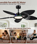 RGB Tropical Outdoor Palm Leaf Ceiling Fans with Light,52”Black Flush Mount with DC motor and light, 6-speed control and leaf design.