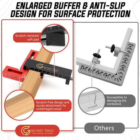 Heavy Duty 90 Degree Corner Clamps For Woodworking Set With Aluminum Positioning Squares And 4 C Clamps for scratch-free wood joints