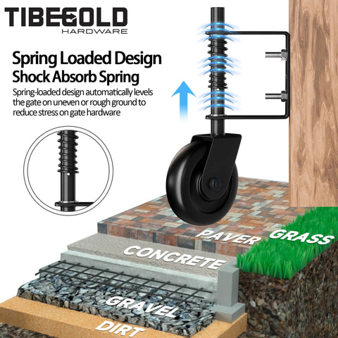 Heavy Duty 4.3 Inch Gate Wheels Black Outdoor Fence Casters With 360 Degree Swivel Spring Loaded Design shown on various terrains.