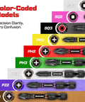 Color-coded magnetic Phillips bit set for impact drivers showing PH1 PH2 PH3 sizes and lengths in S2 steel with holder