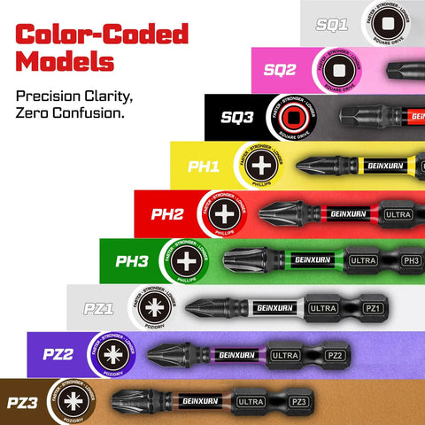 Color-coded magnetic Phillips bit set for impact drivers showing PH1 PH2 PH3 sizes and lengths in S2 steel with holder