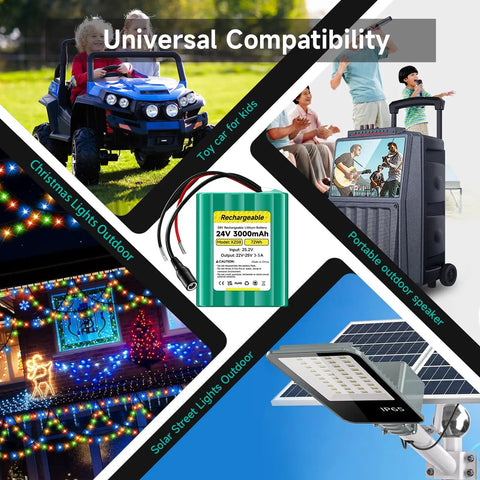 24V 3.0Ah Li Ion Battery Pack With Charger, compatible with toys, speakers, lights, and solar panels.