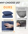 Comparison of outdoor chair cushions, emphasizing waterproof and fade-resistant navy material versus non-durable options.