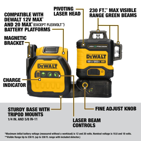 Line Laser Kit For 12V And 20V Max XR Green Three 360 Degree Beams High Precision With Visible Range Pro Jobsite Tool shown with charger and features labeled