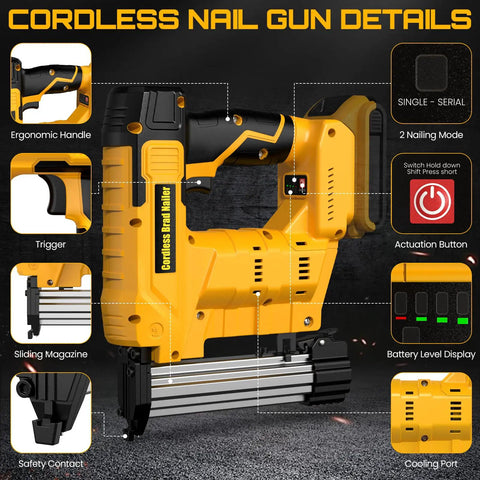 Boss Grade 18 Gauge Cordless Brad Nailer And Electric Staple Gun Two In One Workhorse, showing ergonomic handle and trigger functionalities.