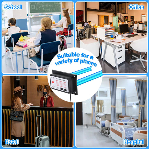 In Duct UV Germ Killer Light for HVAC Systems used in schools, offices, hotels, and hospitals, 72W dual lamps showcased
