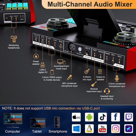 Multi-channel audio mixer setup from Podcast Setup Bundle With Microphone And Sound Card For PC And Mobile, labeled inputs