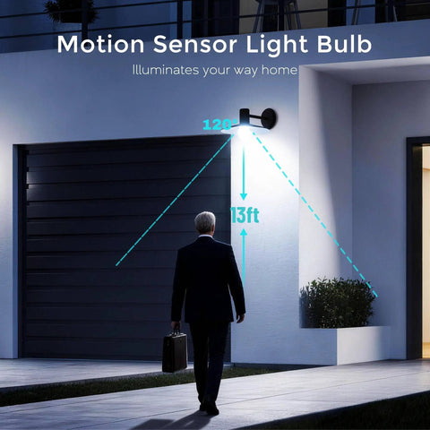 Six Pack Motion Sensor LED Light Bulbs Auto On Night Light With Ultra Sensitive Detection 30 To 45 Second Timed Glow Energy Efficient Motion Detector Bulbs For Hallways Closets Stairwells Entryways, wall-mounted outdoor light