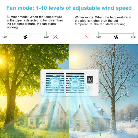 Register Booster Fan For 4x10 Vents, 10 Speeds, LED Screen Remote, Thermostat Control, Boosts Airflow And Keeps Temps Even