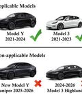 Comparison of applicable and non-applicable Models for High Speed Car USB Hub Charger for Model 3 2021-2023 and Model Y 2021-2024