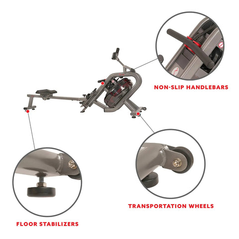 Phantom Hydro Water Rowing Machine With Realistic Water Resistance 60 Degree Tank 16 Hydro Blades details: handlebars, wheels, stabilizers.