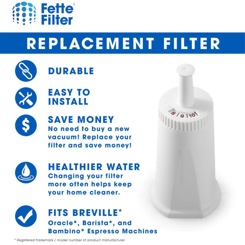 Replacement Water Filter For Oracle Barista And Bambino Espresso Machines Compatible With BES008WHT0NUC1 Part Details