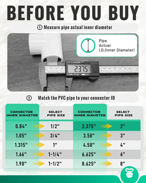 Digital caliper measuring a PVC pipe with instructions for matching connector ID for Durable 2 Inch PVC Pipe 2 Pack 17 Inch Length Schedule 40