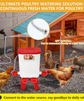 Automatic Chicken Waterer With Float Valve Hanging Or Standing Design Connects To Three Quarter Inch Faucet And Hose Spill Proof Hydration Solution For Backyard Coop And Small Farm Easy To Use Red Waterer with chickens in use