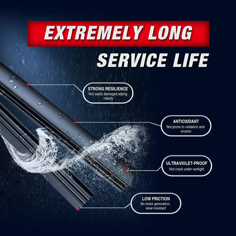 Top Shelf Replacement Windshield Wiper Blades For Chevy Silverado And Gmc Sierra 22 Plus 22 Inch showing strong resilience and low friction features.