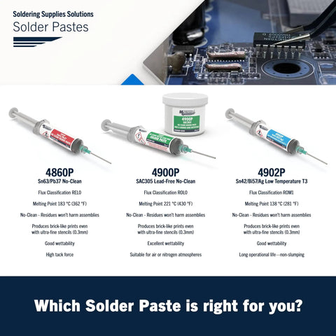 Image of solder paste options including 3 Percent Silver SAC305 Solder Paste No Clean With 25 G Pneumatic Dispenser for PCB.