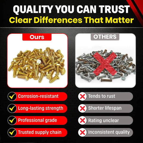 Heavy Duty 1/4-20 X 1 Inch Grade 8 Hex Head Bolt Quenched Tempered Alloy Steel Design comparison image of quality features.