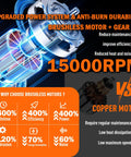 Brushless motor diagram showcasing 15000 RPM performance for Heavy Duty 13 Inch Electric Weed Wacker And Cordless String Trimmer.