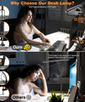 Airlonv LED desk lamp, black clamp-on with flexible gooseneck, 10W USB, office desk scene (Ours vs Others)