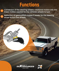 Diagram showing Hydraulic Power Steering Rack And Pinion With Outer Tie Rods For 2003 2009 Chevrolet Trailblazer Ext SSR GMC Envoy