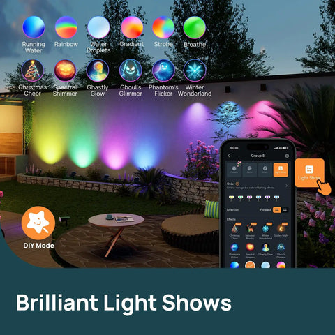 Top Shelf Smart Solar Spot Lights For Outdoor Yard And Deck Featuring Rock Solid IP67 Weatherproofing With Fast MPPT Tech That Keeps The Block Lit Up To Fourteen Hours Straight For Easy Landscaping And Halloween Show Vibes