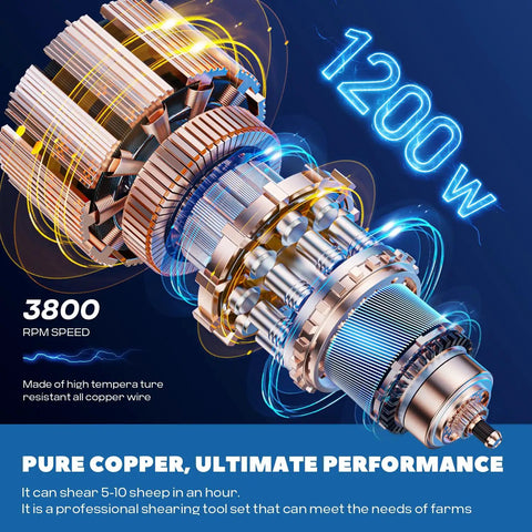 Heavy Weight Electric Sheep Shears featuring 1200W motor close-up of pure copper rotor and high RPM design for efficient shearing.