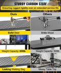 Image comparing Heavy Duty Steel Welding Table And Workbench 36 By 24 Inches with solid steel vs. brittle wood features.