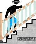 Illustration of laminated and tempered clear glass balusters for deck rails with included brackets on staircase, 29.5 inch length