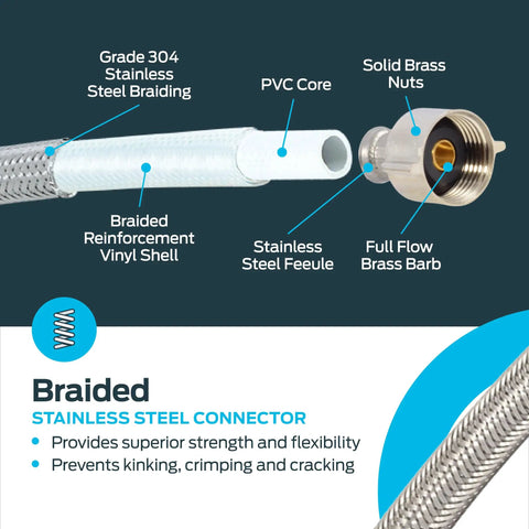 12 Inch Flexible Toilet Connector With 7 Eighth Inch Ballcock To 3 Eighth Inch Compression, Stainless Steel Braided Hose features