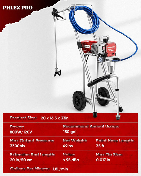Professional Airless Paint Sprayer Pumping 3300 Psi And 0.47 GPM Flow Rate side view featuring blue hose and wheeled design.
