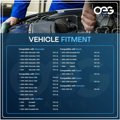 Mechanic checking engine for Alternator Replacement For Chevy Silverado Avalanche Suburban Tahoe GMT900 6.0L 6.6L 8.1L V8 Engines OEM Grade
