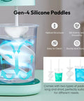 Dual Head Resin Mixer Rechargeable Epoxy Mixer With Stepless Speed For Minimal Bubbles Electric Spiral Paddle Silicone Resin Tools For Paint Mixing Soap Making Resin Art Craft Projects And DIY Patented, Gen-4 silicone paddles