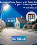 Badass Durable Solar Street Light Waterproof Outside With Next Level Motion Sensor Day To Night Auto Switch bright 240° wide-angle illumination.