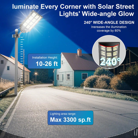 Badass Durable Solar Street Light Waterproof Outside With Next Level Motion Sensor Day To Night Auto Switch bright 240° wide-angle illumination.