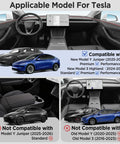 Model compatibility chart showcasing Center Console Organizer Tray For Tesla Model Y Juniper 2025 2026 And Model 3 Highland 2024 2025 2026.