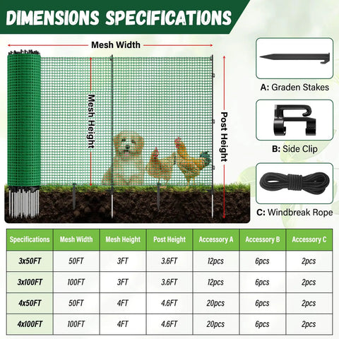 Heavy Duty 3x50 Ft Temporary Fence Kit For Backyard Pets And Poultry with mesh dimensions and accessories shown