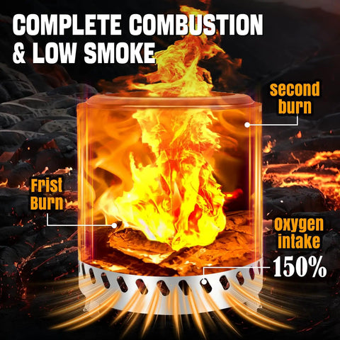 Flames in a smokeless Tabletop Fire Pit Portable Camping Stove 9.5 X 8.6 Inch Stainless Steel, showing combustion levels.