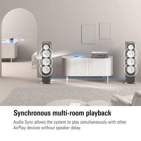 AirPlay Audio Streaming Interface For Your HiFi Setup With Latency Compensation And A Solid DAC, Three Outputs, in living room