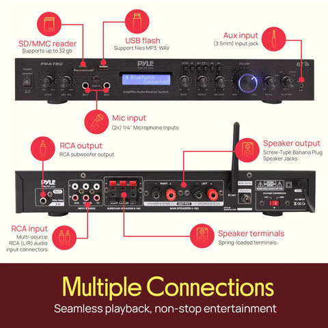 Front and rear panel connections of 5 Channel Rack Mount Bluetooth Amplifier Receiver For Home Theater And Speakers