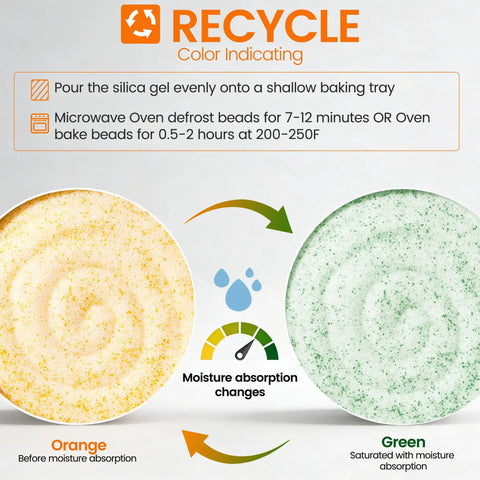 Legit Fast Absorbing Flower Drying Silica Gel Two Pounds Fine Reusable Crystals Keeps Fresh Blooms Perfect And Smooth Straight Up Super Duper Nice For Quick Floral Preservation And Easy Handmade Projects