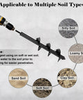 Drill with auger bit attached, highlighting use on multiple soil types, part of Go-To 4 Pack Garden Auger Drill Bits For Planting Set.