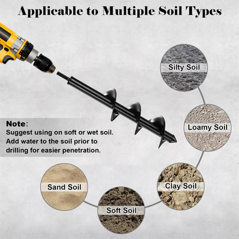 Drill with auger bit attached, highlighting use on multiple soil types, part of Go-To 4 Pack Garden Auger Drill Bits For Planting Set.