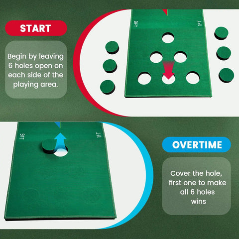 Indoor Outdoor Golf Putting Mat Set For Office And Backyard Dope Practice Game With Color Target Circles instruction layout.