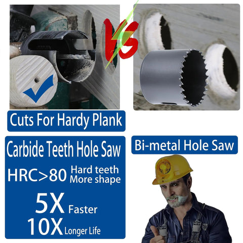 Close-up of carbide tipped hole saw cutter versus bi-metal hole saw with man in hard hat, showing tooth design and durability.
